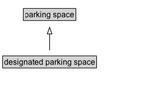 designated parking space Diagram